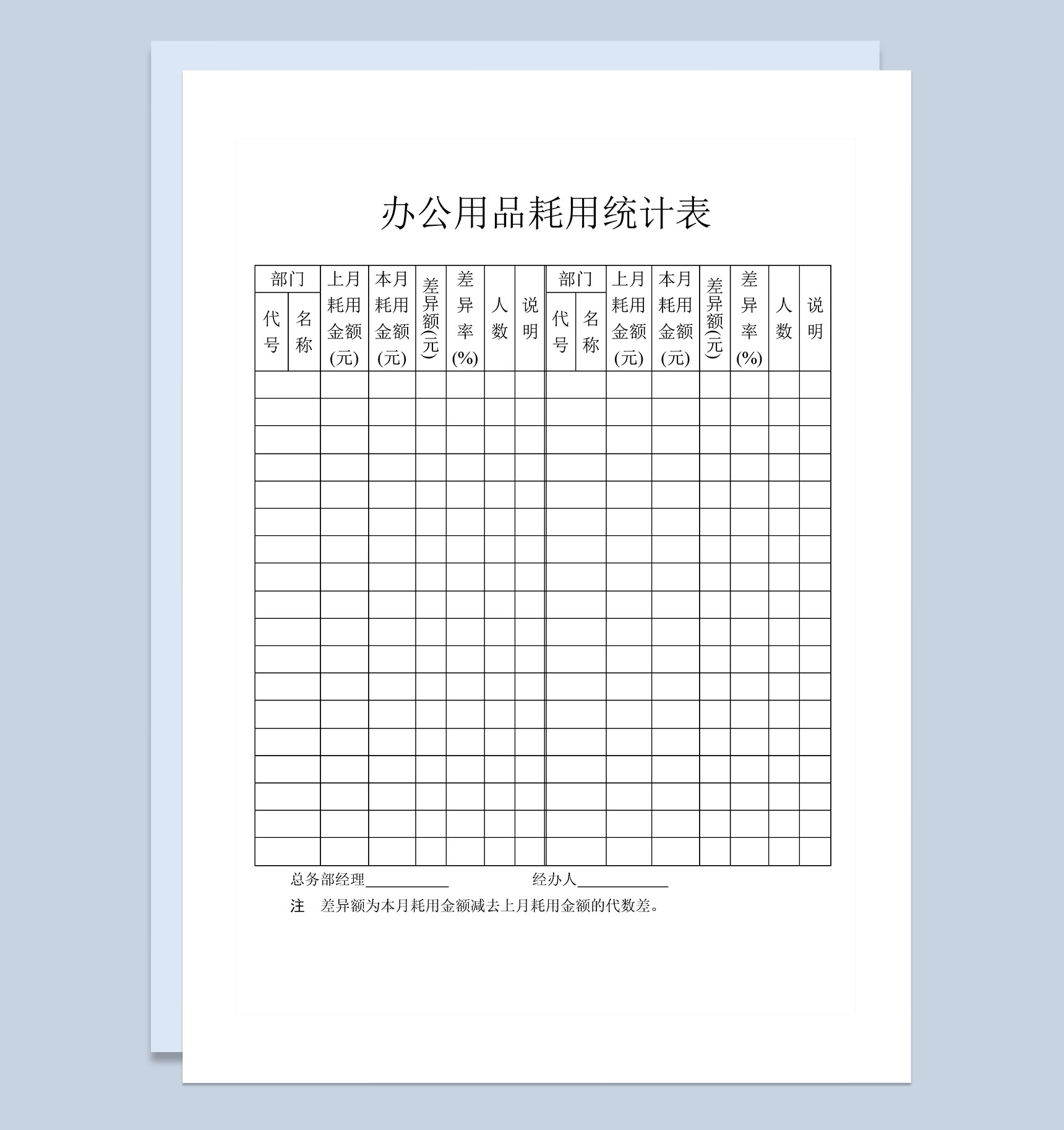 企业单位办公用品耗用统计表格Word模板