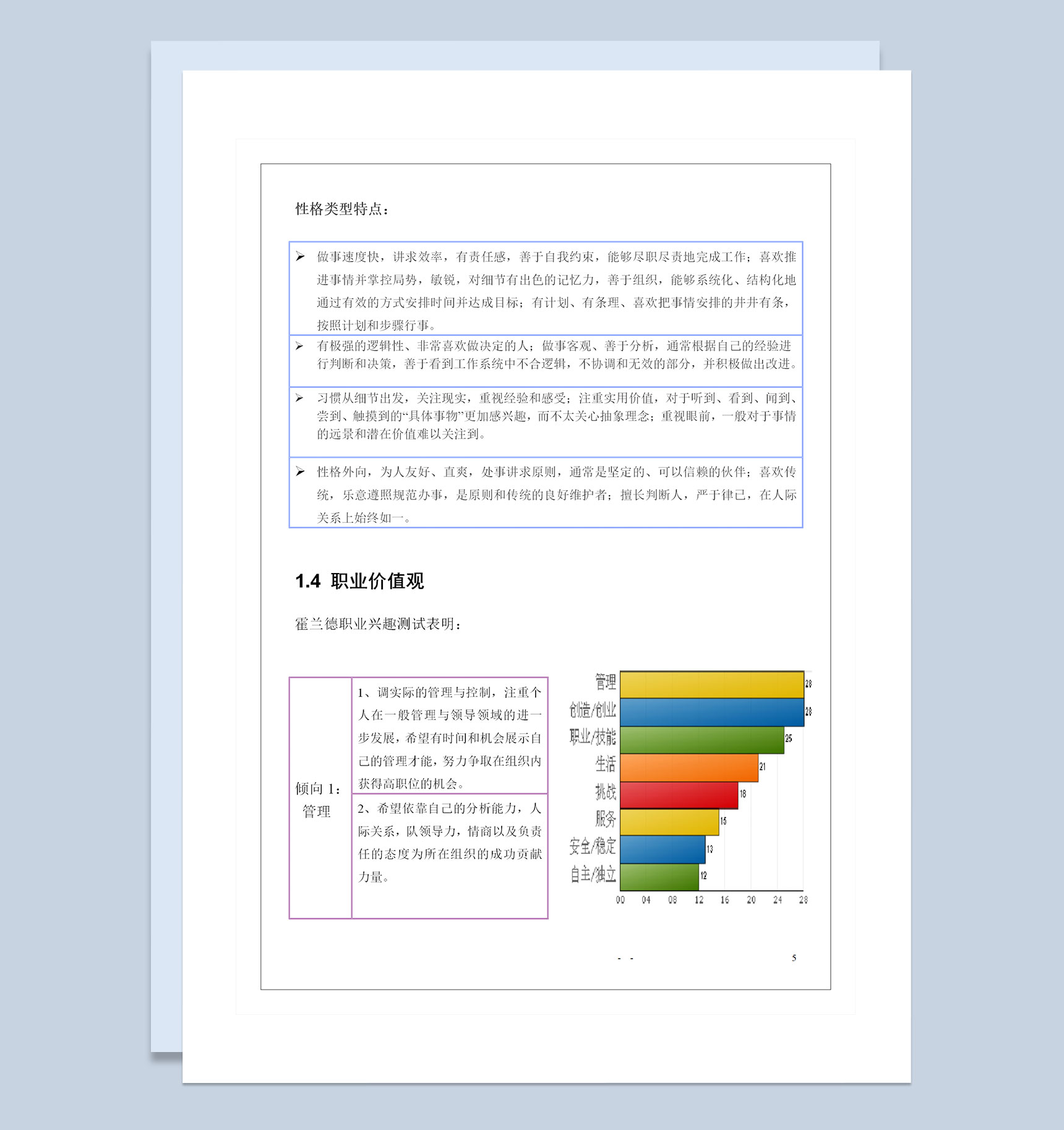全新通用版大学生个人职业生涯规划书Word模板-1