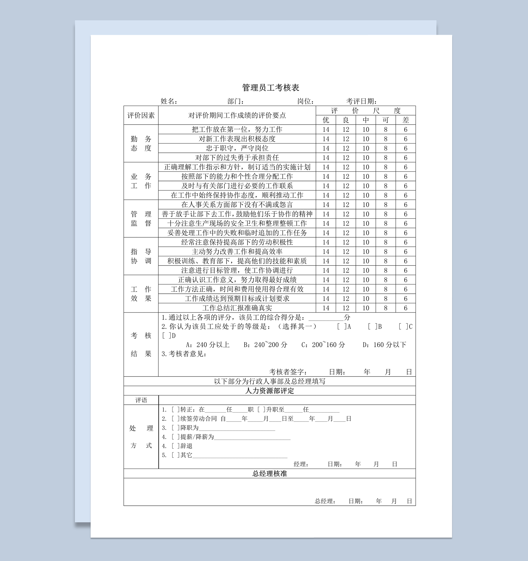 公司人事管理员工业务工作能力态度考核表word模板-1