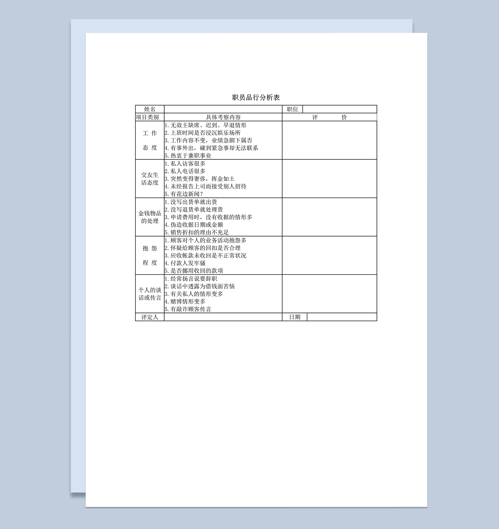 职员品行分析表word模板