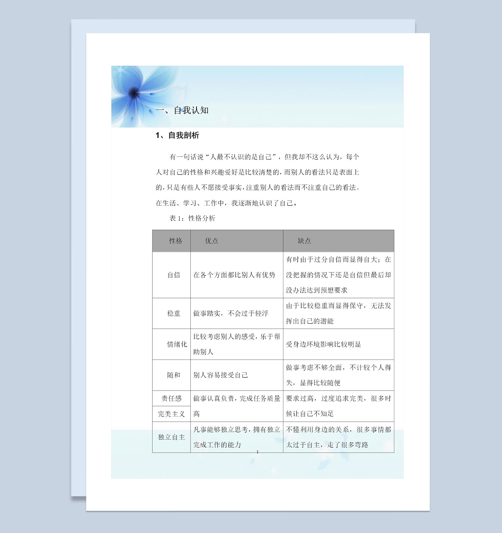 旅游管理专业大学生通用个人职业生涯规划书Word模板-1