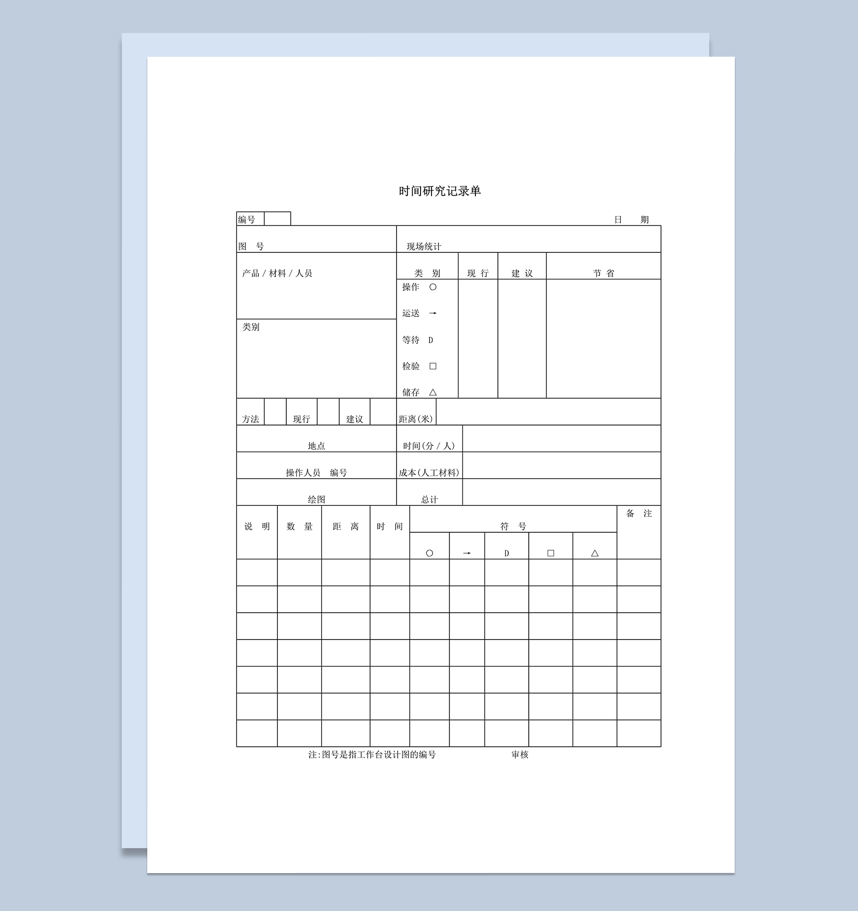产品操作测量时间研究记录统计单word模板