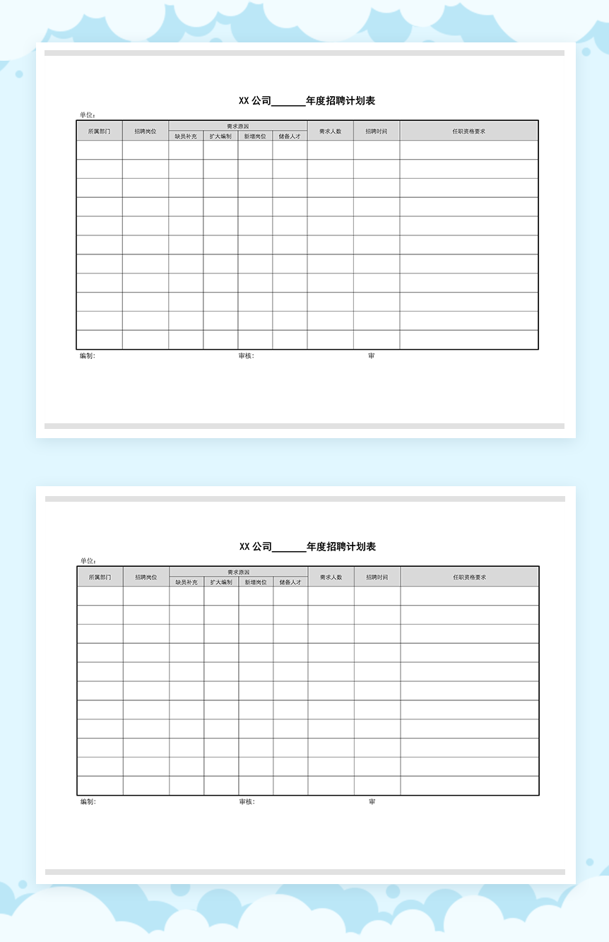 XX公司年度员工招聘计划表Word模板