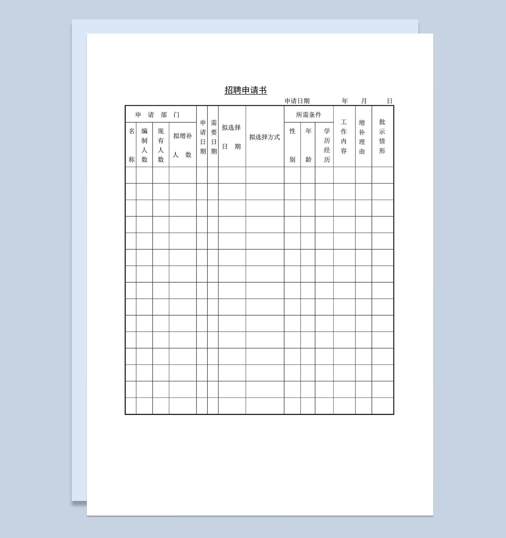 人力资源招聘需求申请管理表格大全Word模板