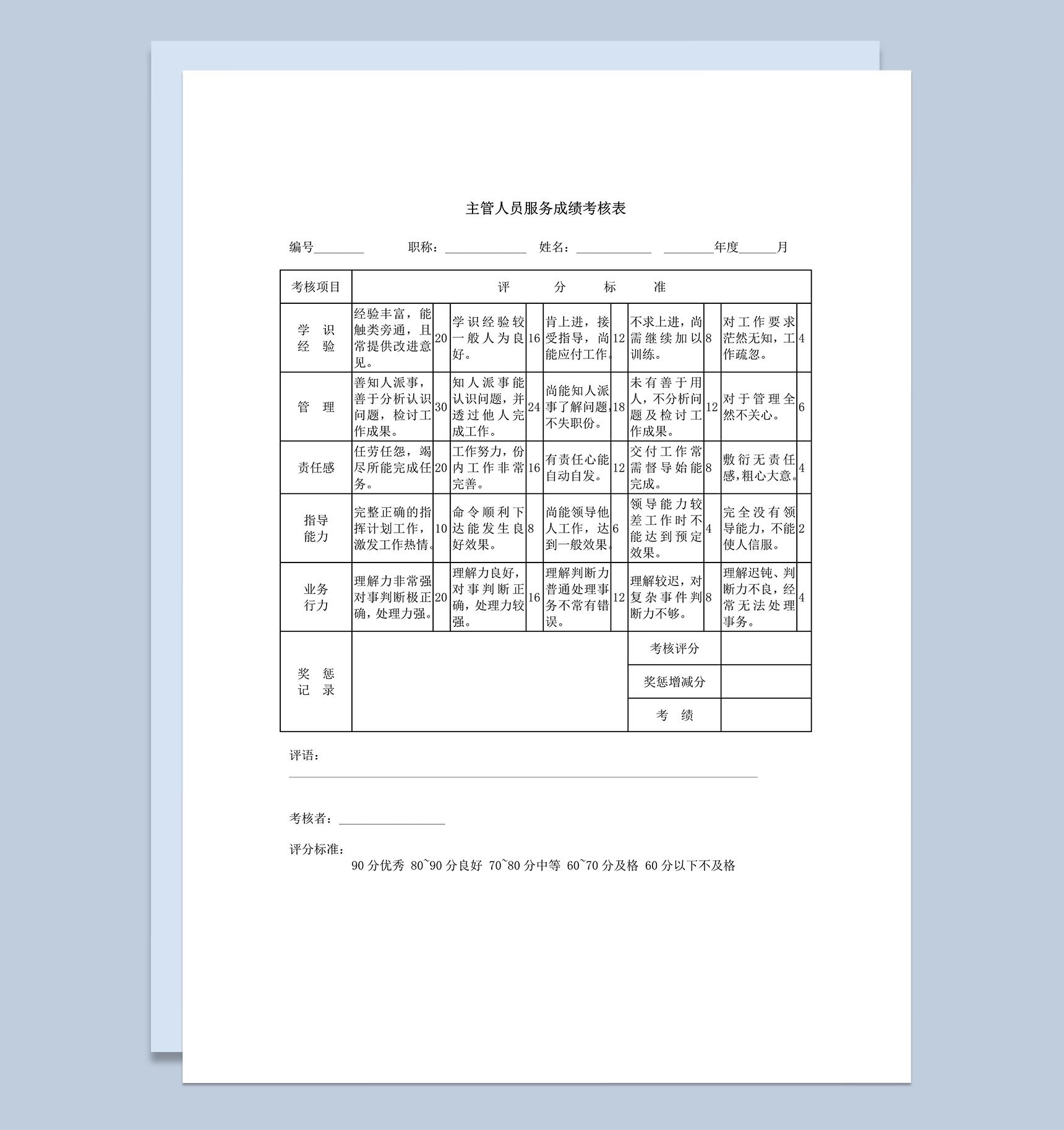 公司主管员工工作态度协调能力管理考核成绩表word模板