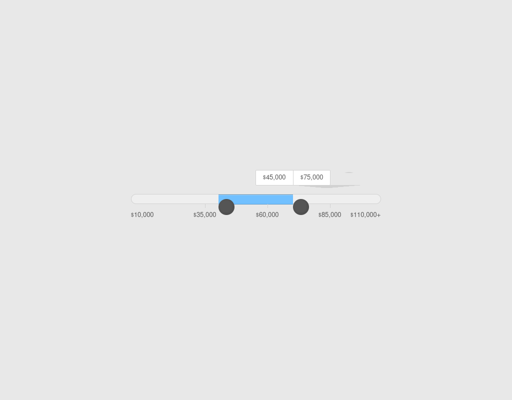 漂亮小巧的jQuery UI水平滑杆插件