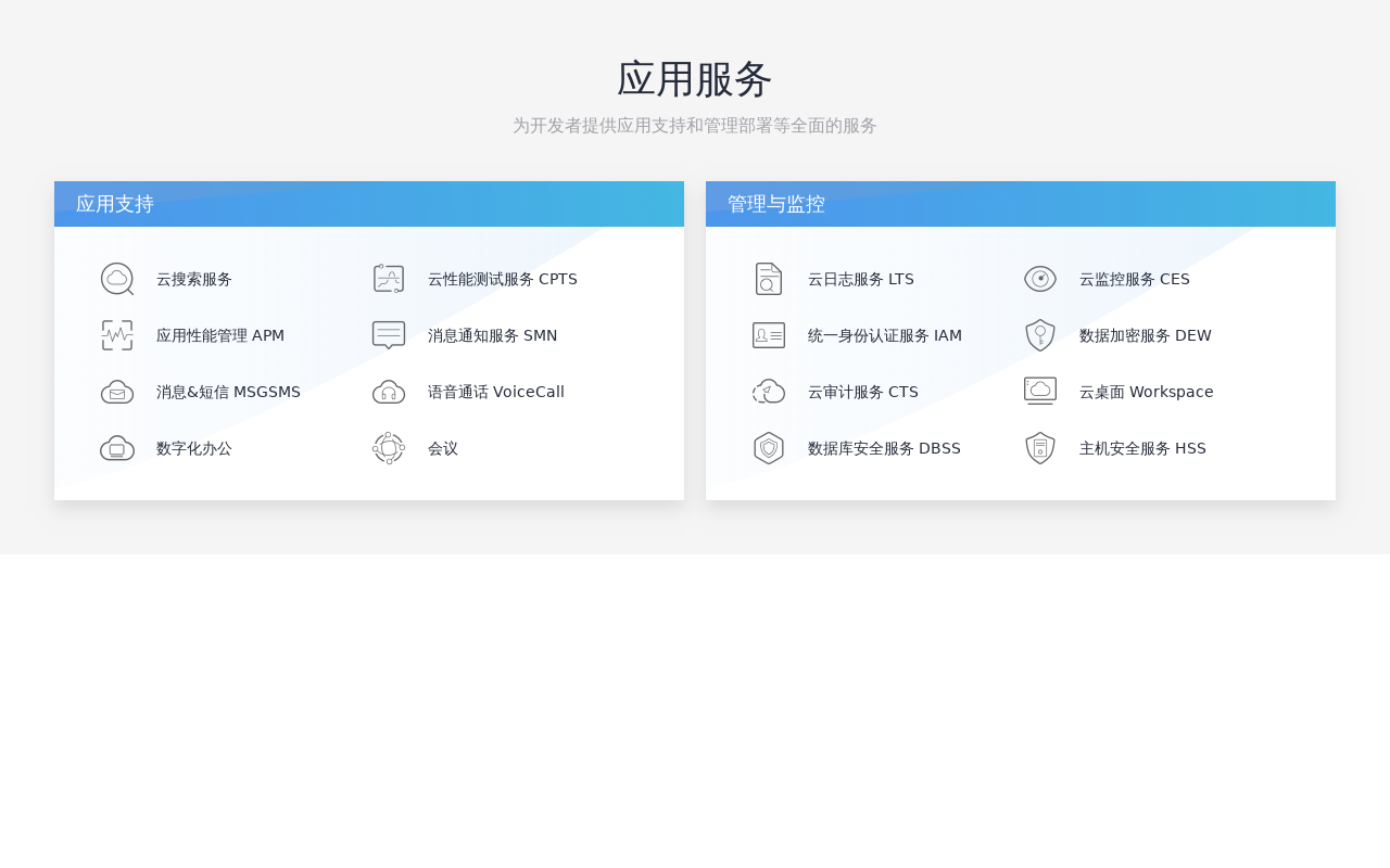 产品服务图标文字列表div布局代码