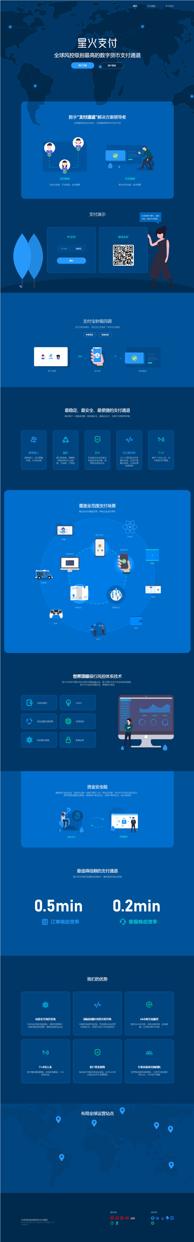 【星火支付/USDT支付/数字货币】星火支付/USDT承兑系统/支持ERC20OMNI/代理商/第三方支付接口/USDT场外OTC/数字货币插图 【星火支付/USDT支付/数字货币】星火支付/USDT承兑系统/支持ERC20OMNI/代理商/第三方支付接口/USDT场外OTC/数字货币插图